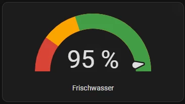 Home-Assistant-Anzeige für Frischwasser mit einem Wasserpegel von 95 Prozent