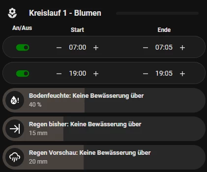 Smarte Gartenbewässerung mit Home Assistant. Admin-Bereich