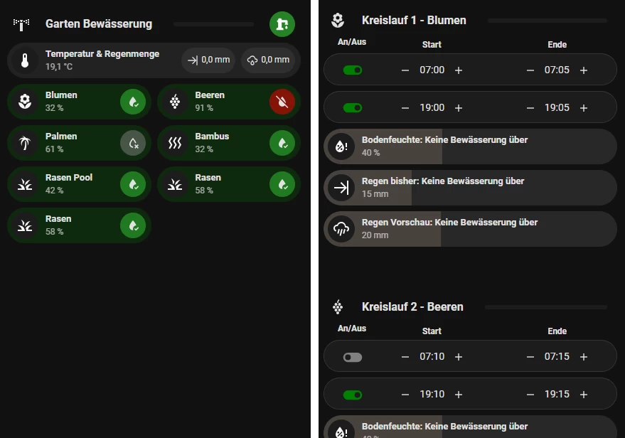 Vergleich der Home Assistant Oberflächen: Links Status-Dashboard, rechts Admin-Einstellungen.